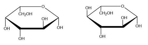 Predict the relationship between the given pair of compounds (a ...