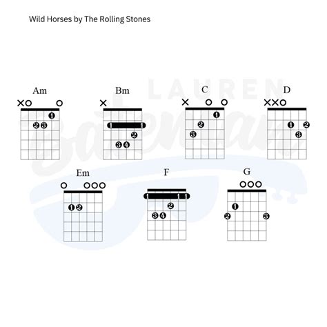 Wild Horses Chords Ukulele All The King's Horses Tab & Chords