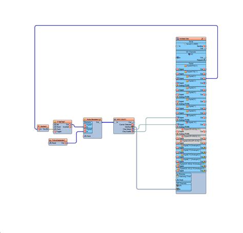 Image result for Arduino nRF24L01 Remote Control