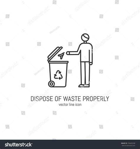 Image result for Dispose pattern Benefits