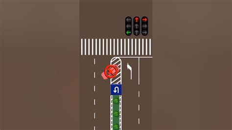 Image result for Using Auto Turn