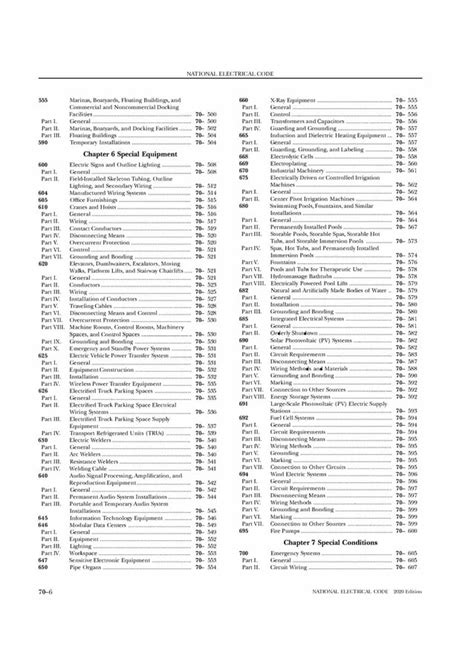 Image result for NEC 2020 Break Box Example