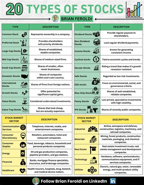 Example of Stocks 的图像结果