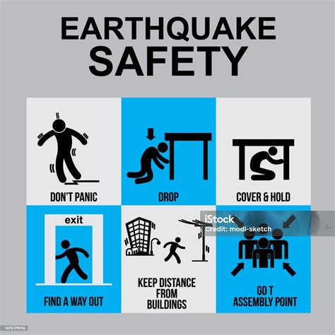 Deped Memo On Earthquake Drill Poster
