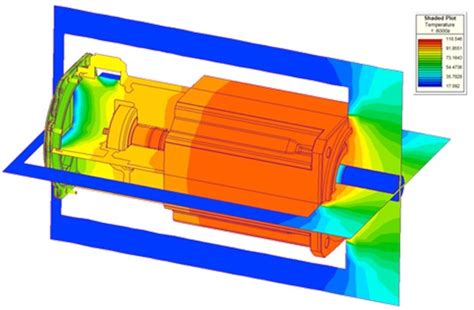 Aetos Design & Engineering | Simulation-Driven Product Innovation