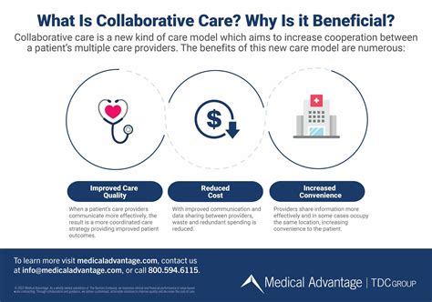 Image result for Collaborative Care Examples