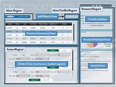 multi web software wpf mvvm screen management stack overflow multi web software wpf mvvm screen management stack overflow