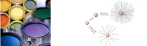 CHEMLINE