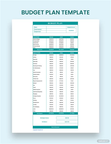 Image result for Budget Plan Example