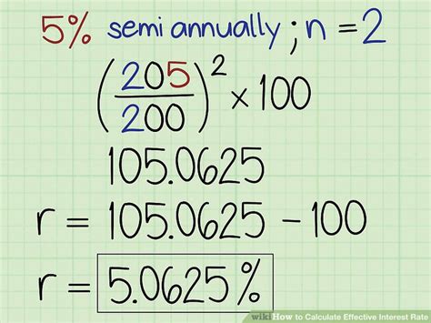 Image result for Effective Compound Interest Rate