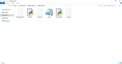 Image result for Chatbot Development in Python