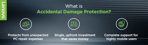 Lenovo Authorized 1 Year ADP Accidental Damage Protection Pack with ...