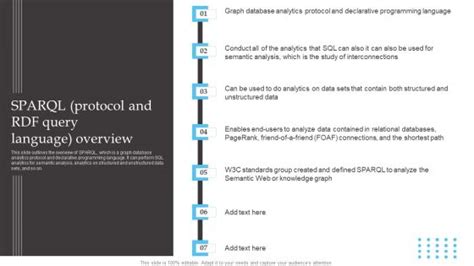 Semantic Web Tech Stack 的图像结果