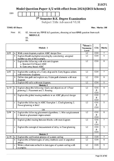 Model Question Paper Template for 7th Sem - Advanced VLSI (2021 Scheme ...