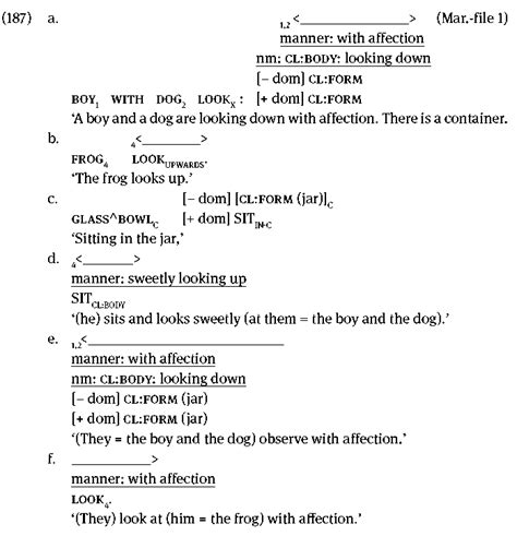 Discourse vs Syntax 的图像结果