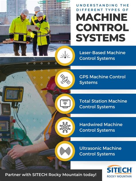 Image result for Machine Control Systems