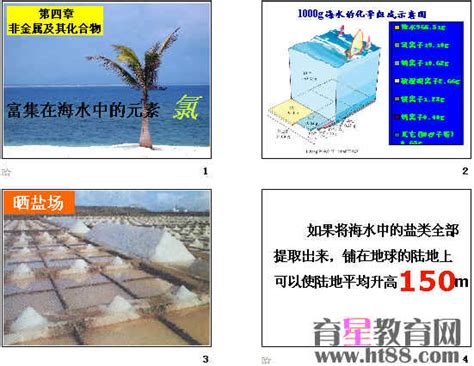 一种船舶用海水淡化工艺的制作方法