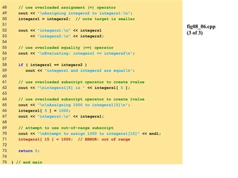 Image result for Operator Overloading in Object-Oriented Programming