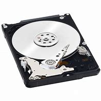 Image result for CD-ROM Disc Drive
