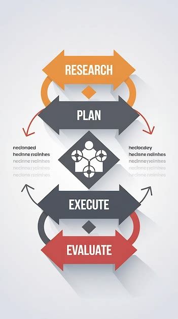 Process Visualization Examples 的图像结果