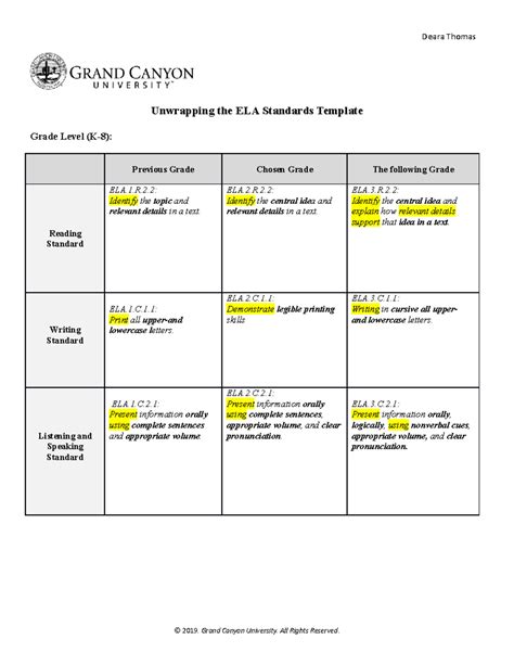 ELM-480-T1-Unwrapping the ELA Standards Template - Deara Thomas Unwrapping the ELA Standards ...