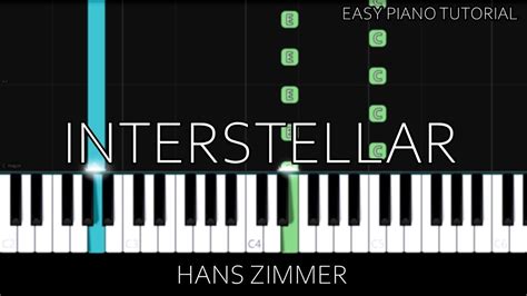 Interstellar Piano Tutorial 的图像结果