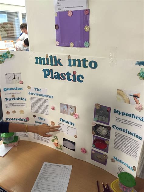 Image result for Eighth Grade Science Projects