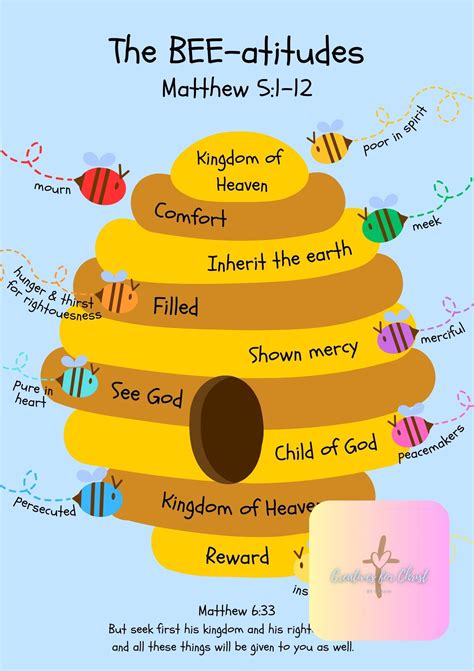 Free printable beatitudes craft for kids – Artofit