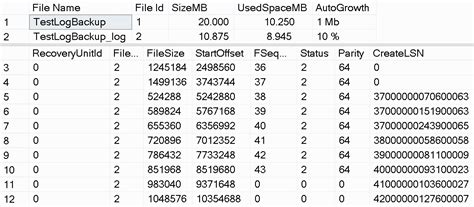 Image result for File Backup Log