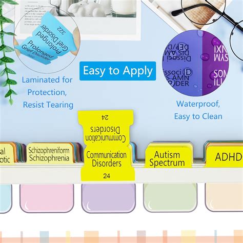 MVPswoo Index Tabs for DSM-5-TR Desk Reference, 85 Printed India | Ubuy