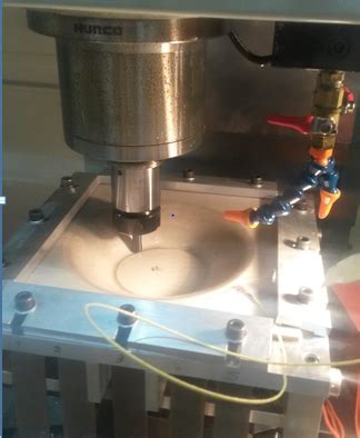 Image result for Material Processing