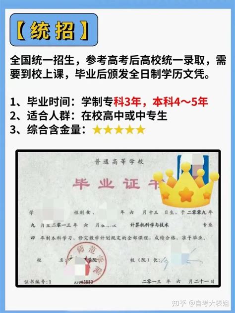 统招、自考、成考、网教、国开5种学历的区别 - 知乎