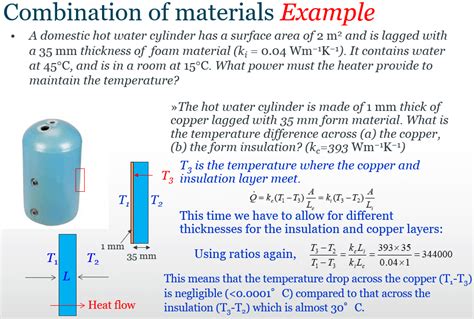 Image result for Thermal Conductivity Example Problem