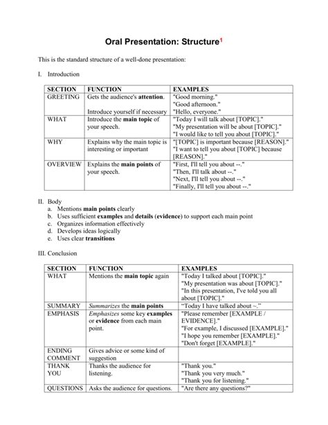 Oral Presentation Example 的图像结果