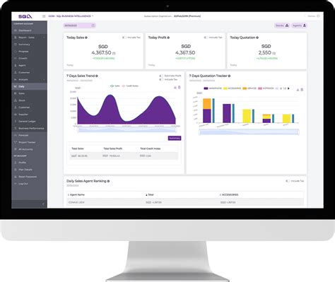 Image result for What Is a SQL