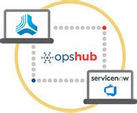 Image result for JAMA to Azure DevOps Tasktop Integration