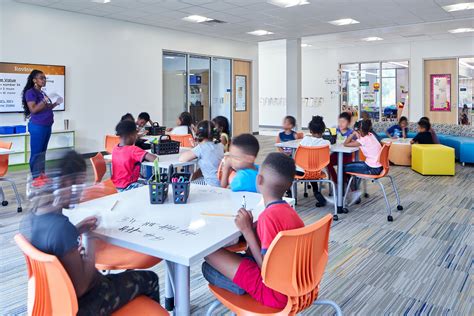 Southeast raleigh ymca elementary school – Artofit
