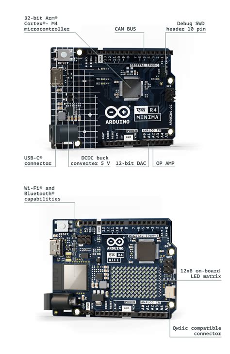 Image result for Arduino R4