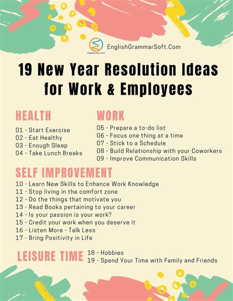 19 New Year Resolution Ideas for Work & Employees