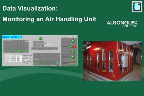 Data Visualization Project 的图像结果