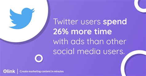 Image result for Twitter Data BSA