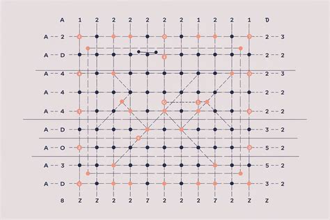 Net Grid Information 的图像结果