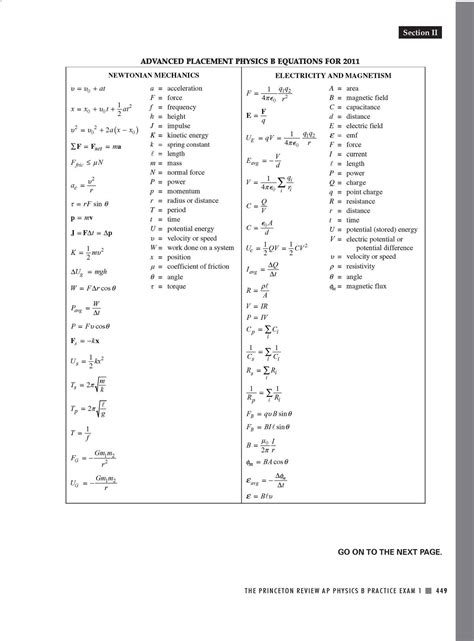 Extended ebook content for Cracking the AP Physics B Exam, 2013 Edition ...