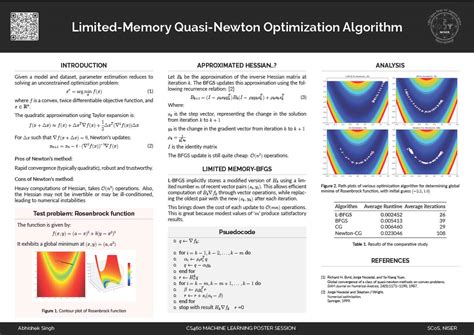 Subhankar Mishra | CS460 Machine Learning 2024