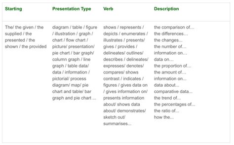 Image result for Connecting Map Task