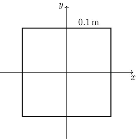 125 kHz Rectangular Loop Antenna Pattern 的图像结果
