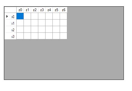 Image result for DataGridView Row and Column
