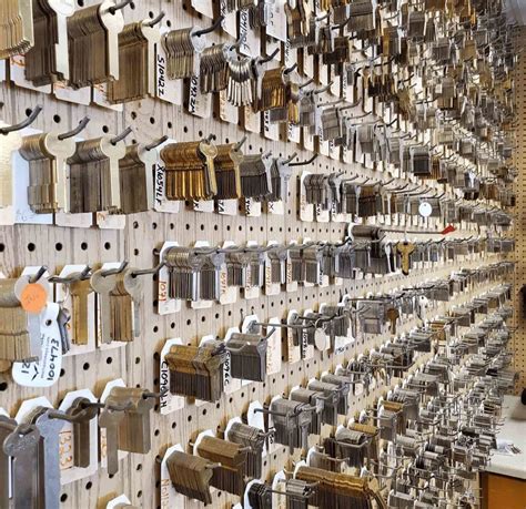 Image result for Locksmith Keys