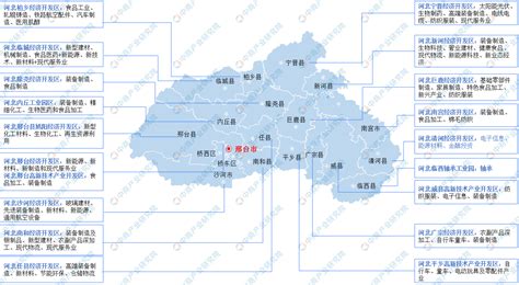 (2015-2020)邢台市智慧城市建设发展规划
