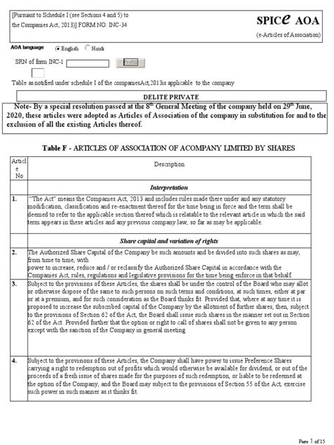 Articles of Association (AOA) in Company Law Guide 2026